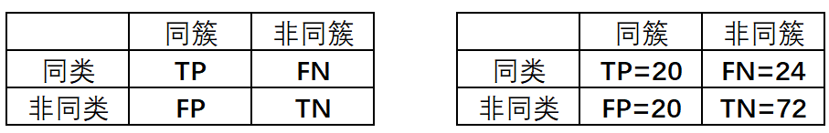000365